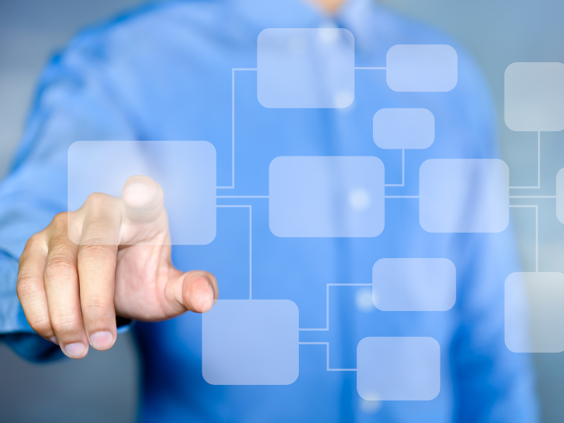 Agenda Estratégica Confirmada